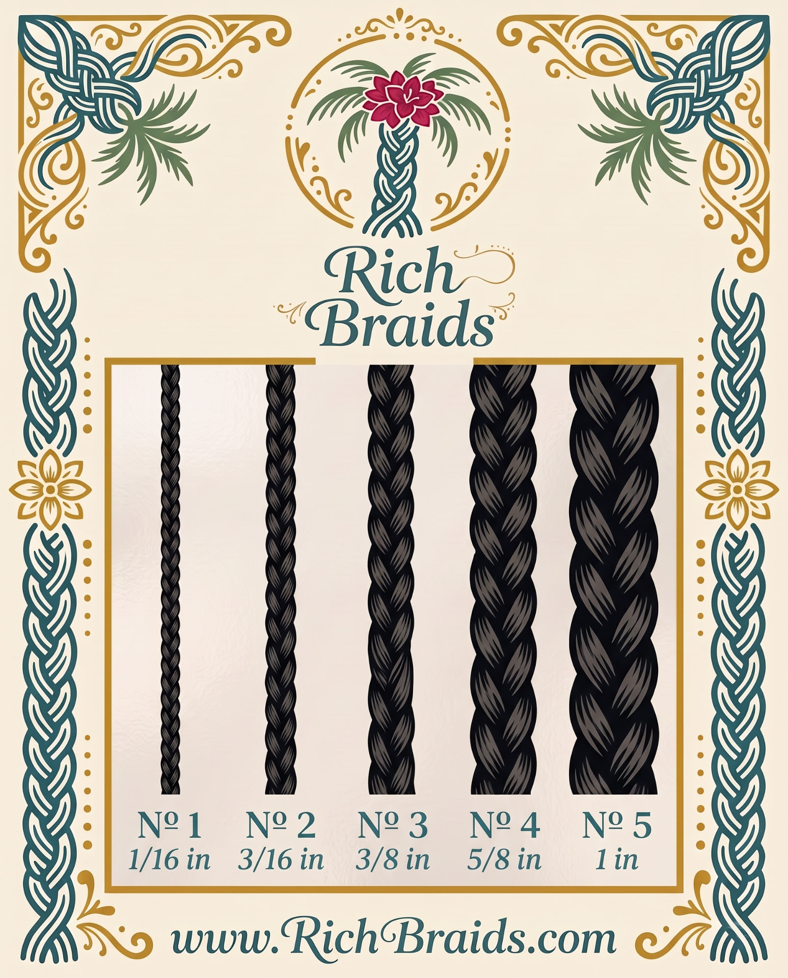 Braid Thickness